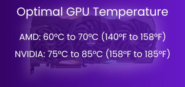Best GPU Temperature For Gaming [2025 Update] - GPU Mag