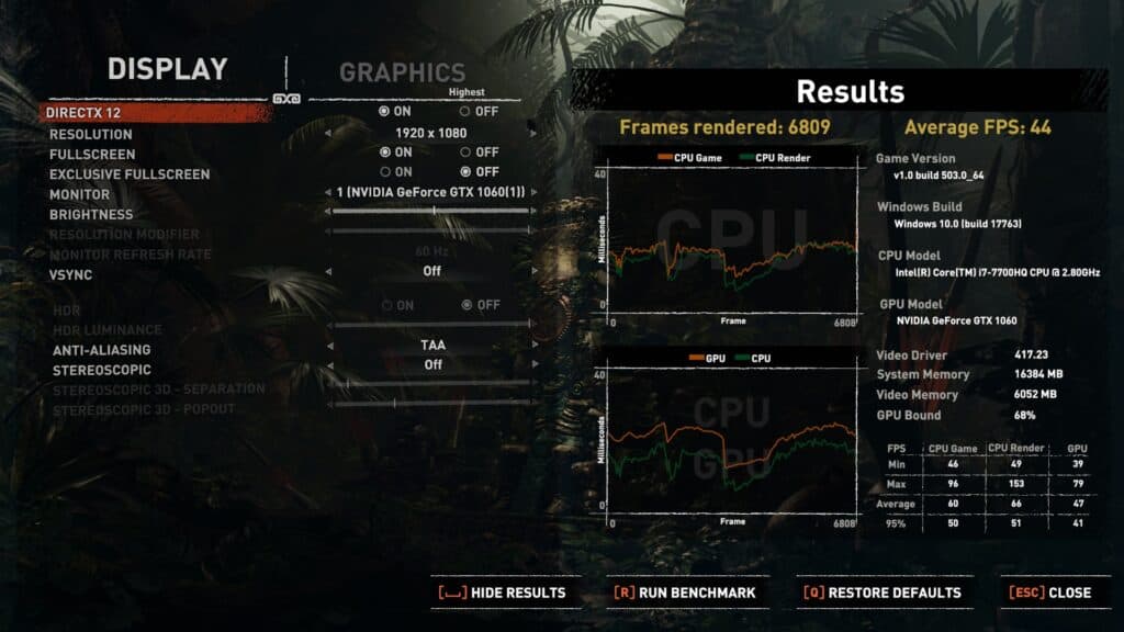 Tomb Raider Benchmark